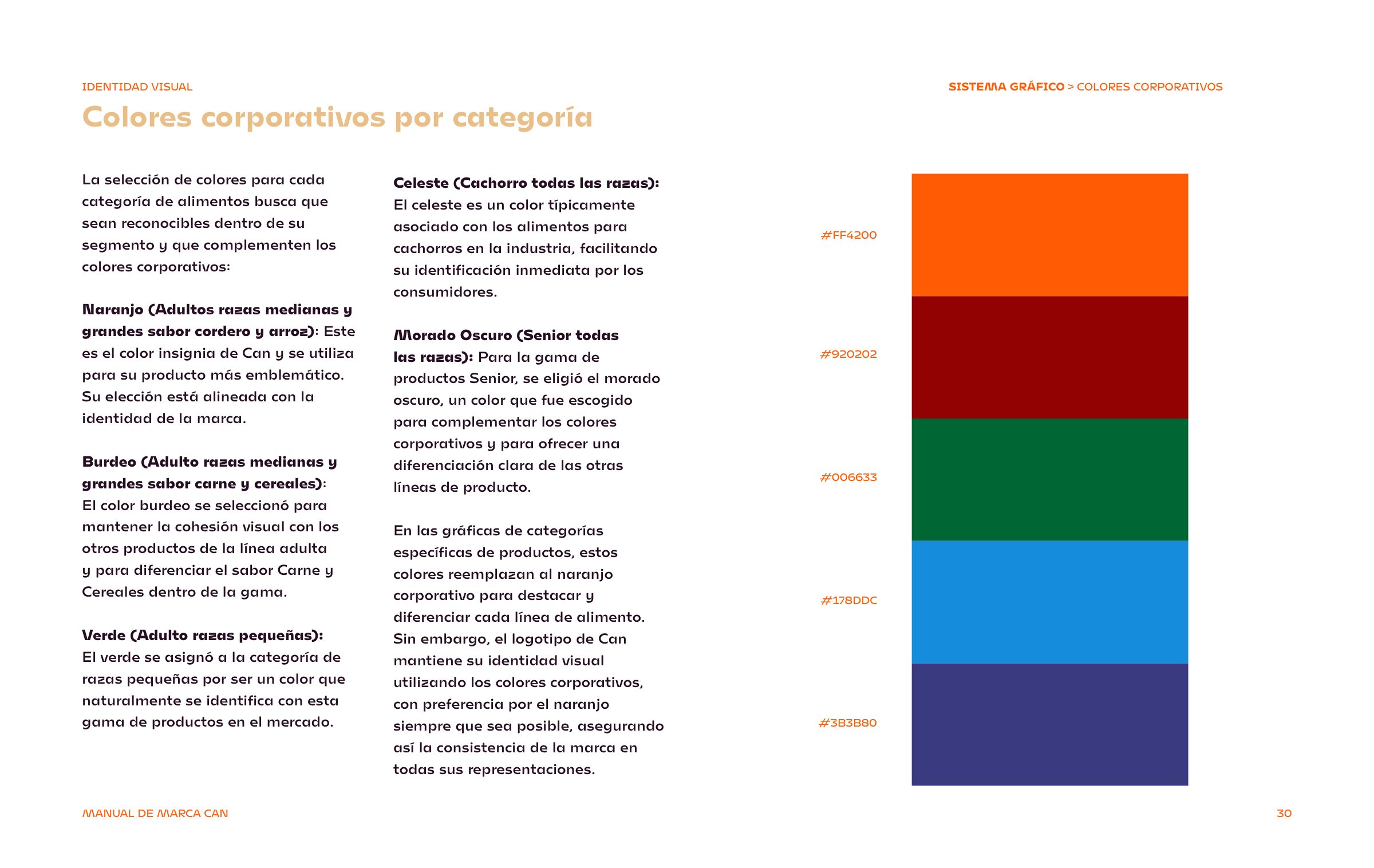 Lámina del manual con los colores por categoría: naranjo, burdeo, verde, celeste y morado oscuro.