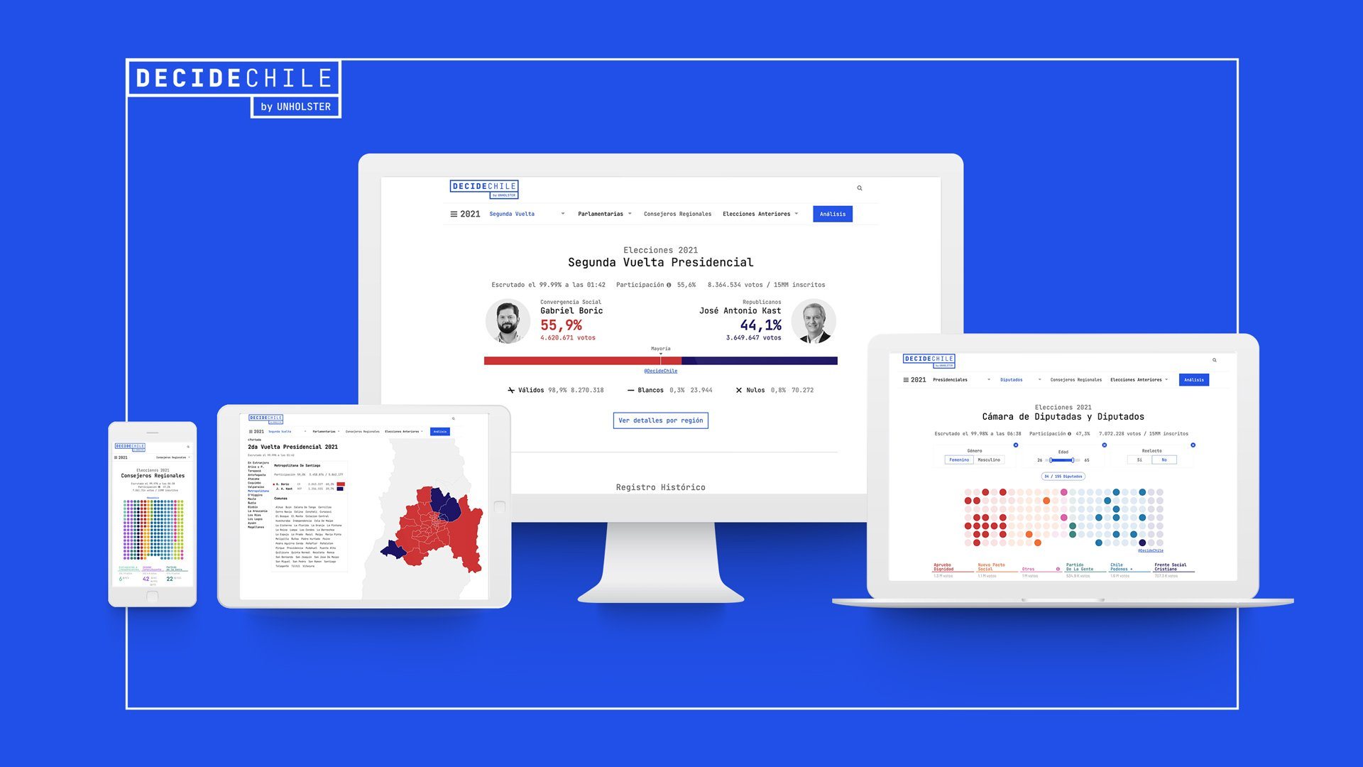La plataforma Decide Chile en computador, notebook, tablet y celular, sobre fondo azul.