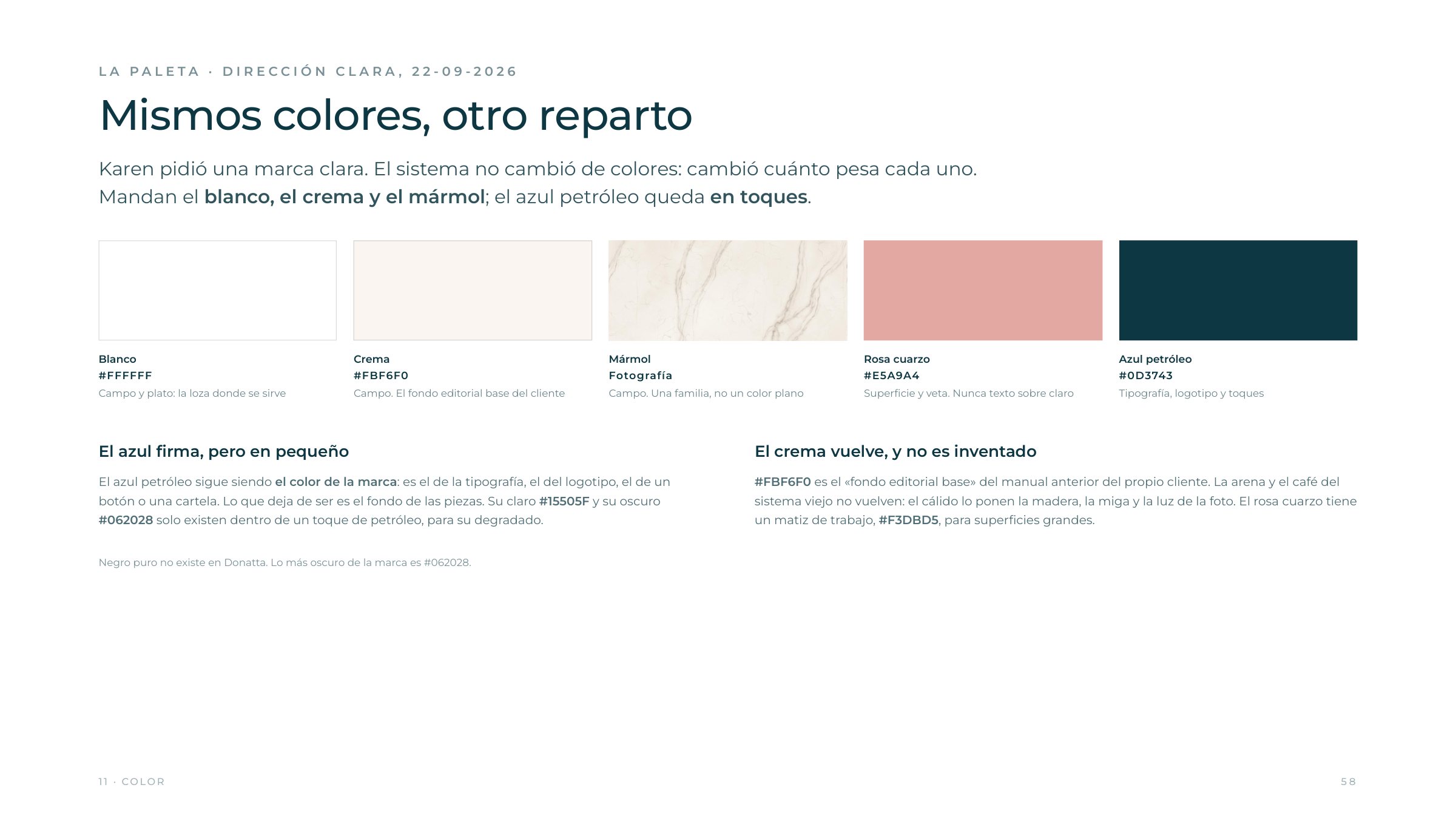 Lámina del manual: la paleta de color.