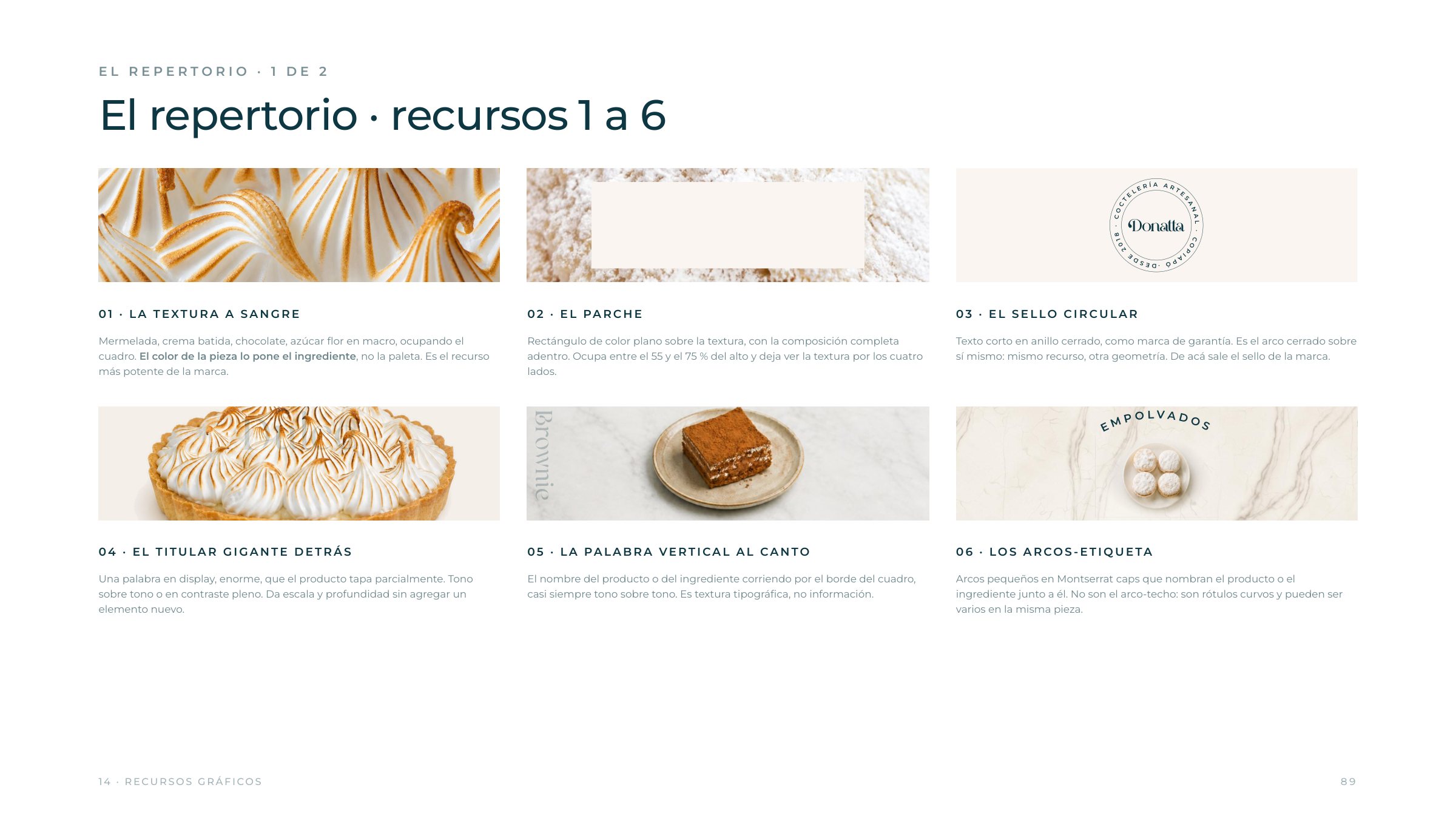 Lámina del manual: el repertorio gráfico, recursos 1 a 6.