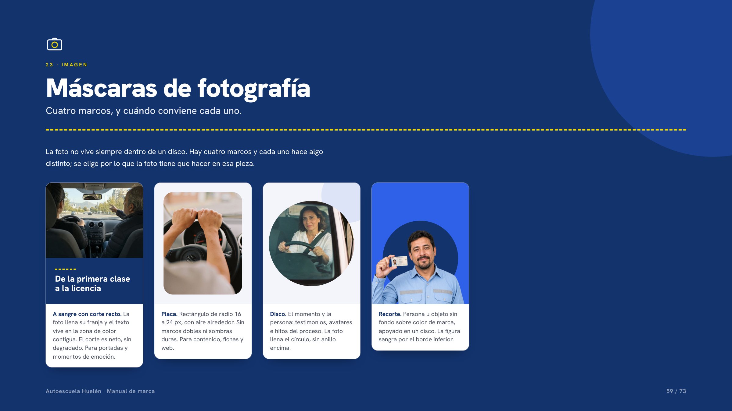 Lámina del manual: cuatro máscaras de fotografía.