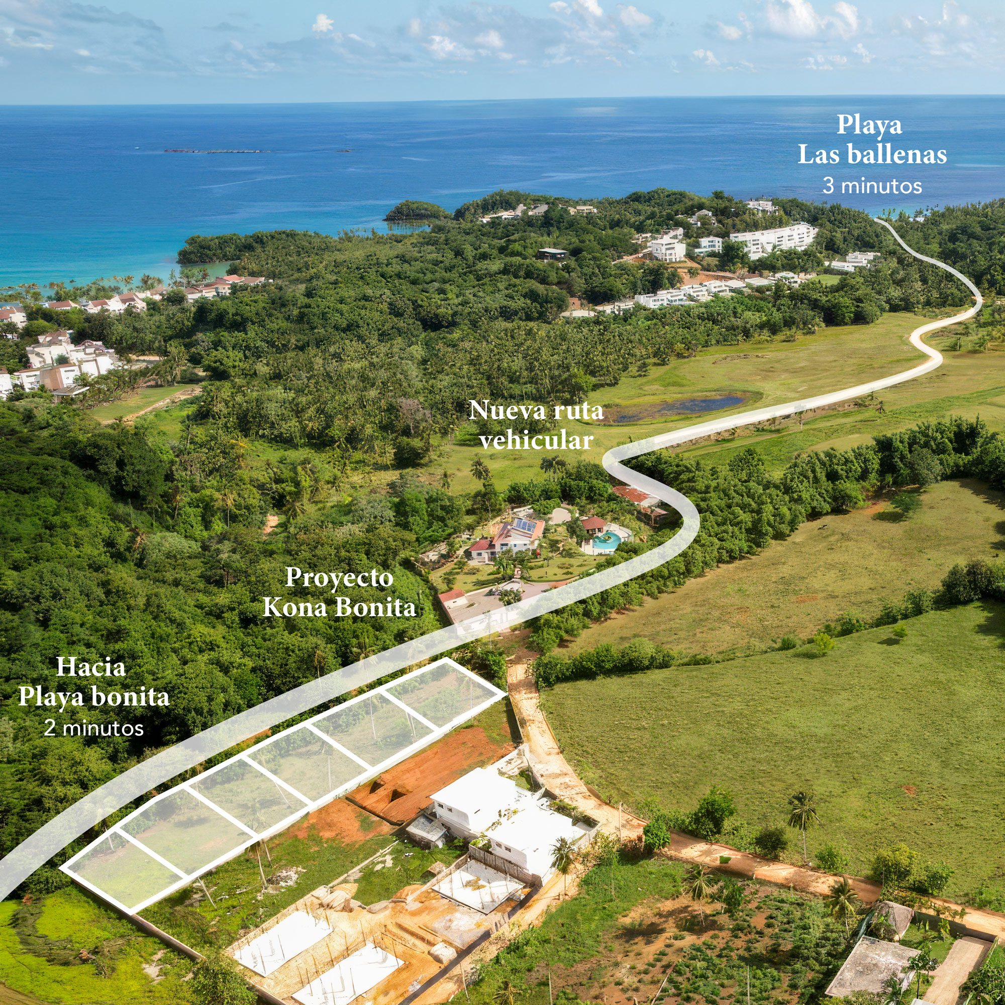 Foto aérea rotulada con el proyecto Kona Bonita, la nueva ruta vehicular y las playas cercanas.
