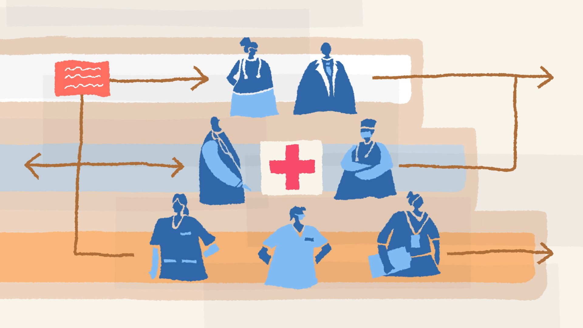 Ilustración: un equipo de salud conectado por flechas alrededor de una cruz roja.